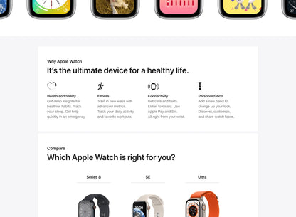 100% Original Apple Watch SE (2nd Gen) 40mm / 44mm Aluminum Case with Sport Band iOS SmartWatch