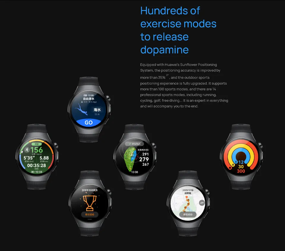HUAWEI WATCH 5 HarmonyOS AI Smartwatch (42mm/46mm) Bluetooth 5.2