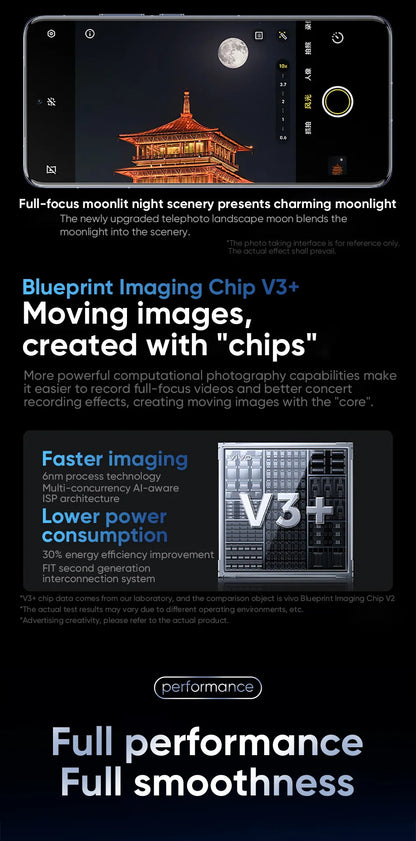 VIVO X200 PRO 5G Dimensity 9400 CPU 6.78 inch AMOLED 120HZ Screen 6000mAh 90W Flash Charger OTA NFC 50MP camera 16GB 512GB/1TB