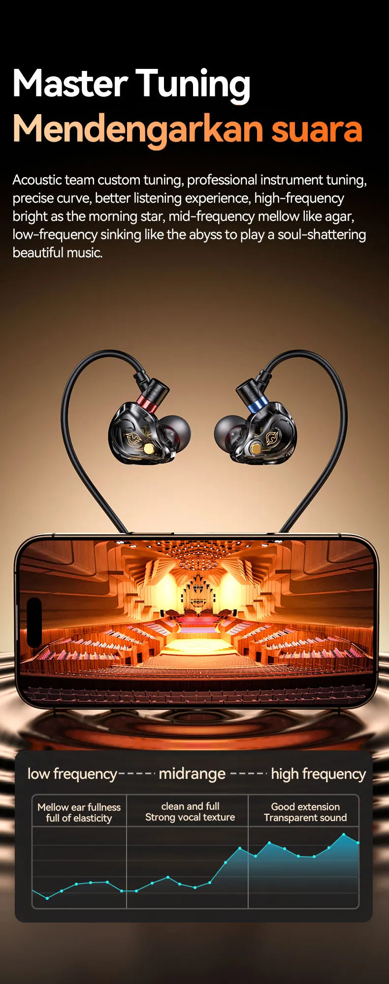 NEW 8D Surround Sound Gaming Earphones Type C&3.5mm Wired In Ear Earbuds Headphones Sports Gamer Headset for Samsung With HD Mic - Universal Market