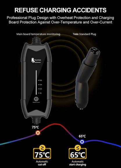 feyree Portable EV Charger 3.5KW 16A 1Phase Adjustable Current Fast Charging with TS-NACS Charger Plug Compatible for Tesla Cars