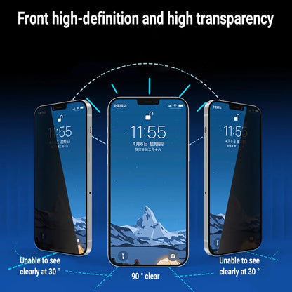 1-2PCs Privacy Screen Protector For iPhone 16 15 14 13 12 11 Pro Max XR XS X 8K Oleophobic Coating Dust free Installation Glass