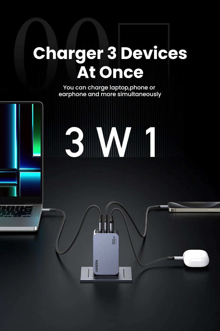 UGREEN 100W GaN Charger USB C Charger QC4.0 3.0 Quick Charge For Macbook Laptop Tablet PD Fast Charger For iPhone 17 16 15 Pro
