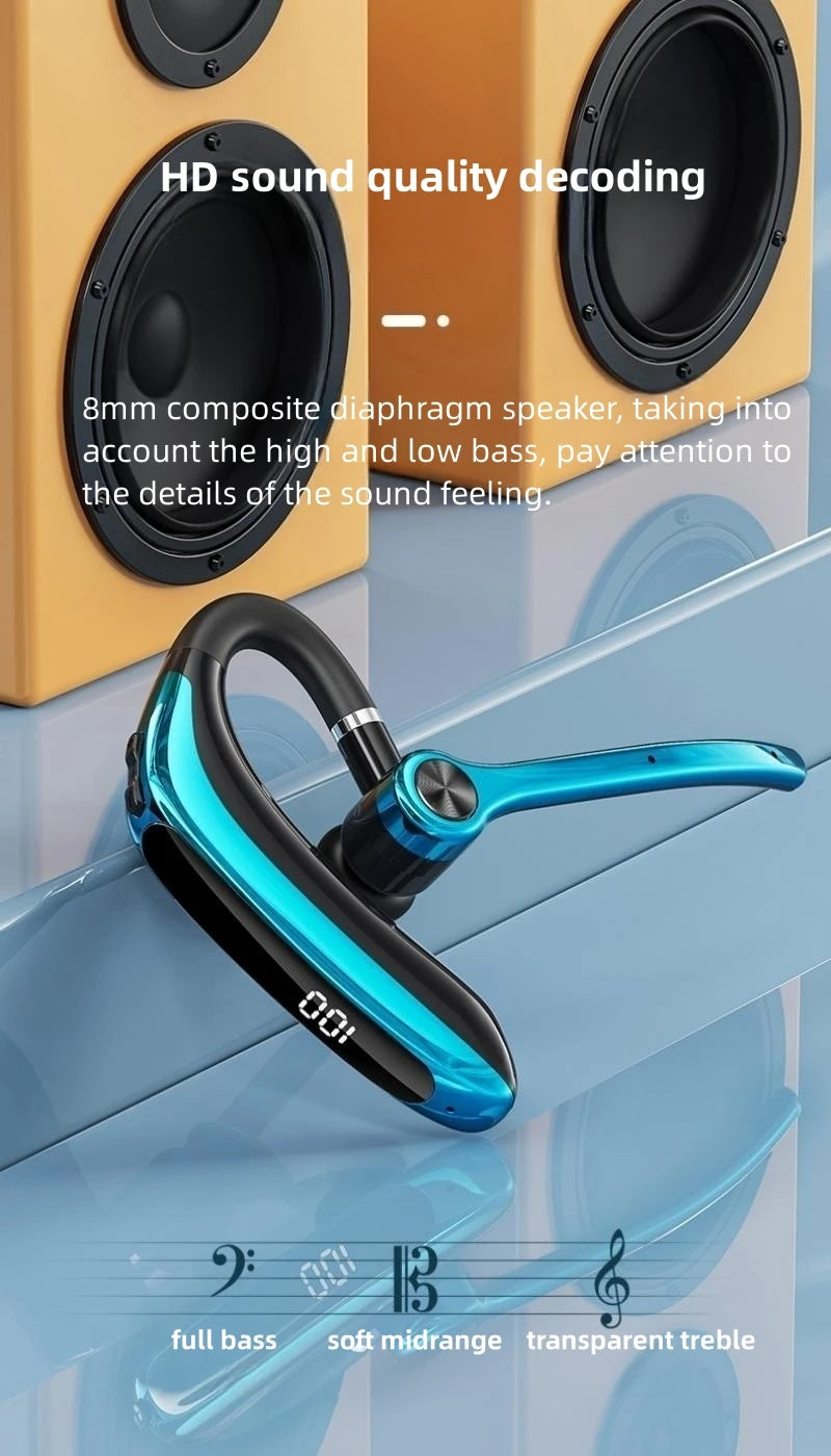 M80A Wireless Bluetooth Headset 5.3 Earphones Dual Connection Headphone with Dual Mic ENC Noise Cancelling Hands-free Earbuds - Universal Market