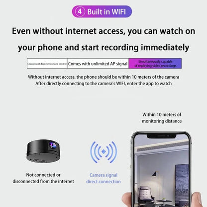 HD 1080P Mini Camera Wireless WiFi Monitoring Video Recorder Security Camera Smart Home Motion Detection Surveillance Camcorder - Universal Market