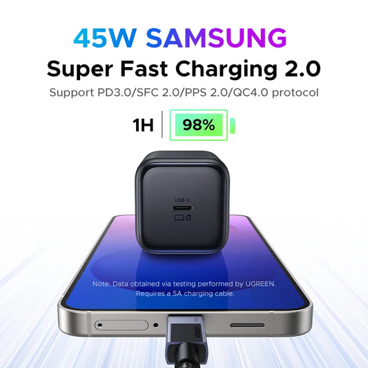 UGREEN 45W GaN Charger PD3.0 Fast Charger PPS QC3.0 Quick Charge For Samsung S25 S24 Ultra iPhone 17 16 15 Pro Max iPad Tablet