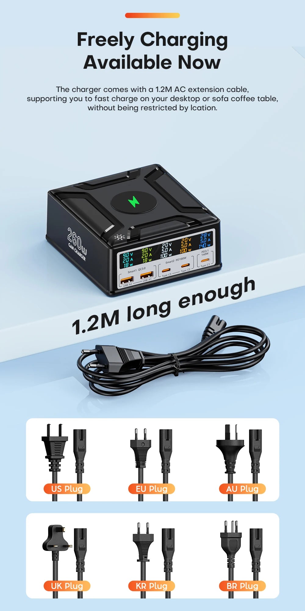 260W GaN USB C Charger PD3.1 140W USB Type C Fast Charger For Mackook Pro Tablet iPhone 14 Samsung Xiaomi Wireless Charger