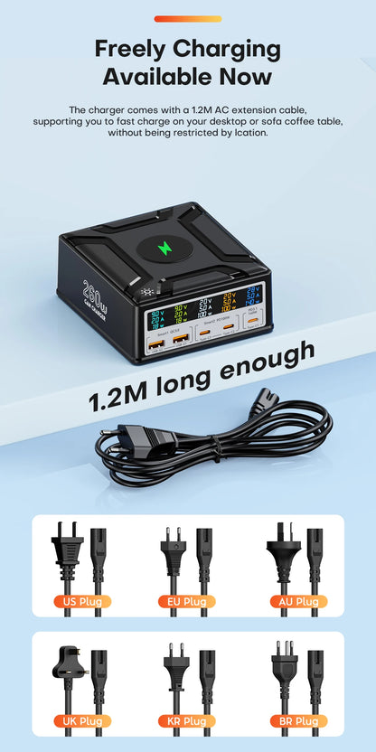 260W GaN USB C Charger PD3.1 140W USB Type C Fast Charger For Mackook Pro Tablet iPhone 14 Samsung Xiaomi Wireless Charger