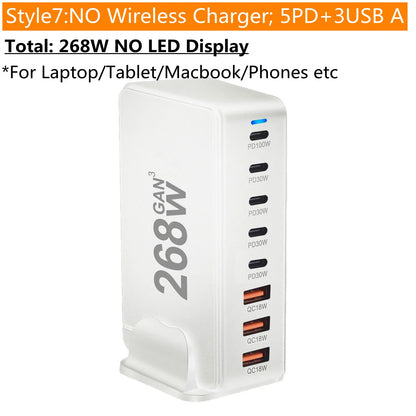 1080W GaN USB C Charger 8-Port Desktop Charger Type C 330W PD3.0 PPS QC3.0 Fast Charging for MacBook Tablet Samsung iPhone 15 16